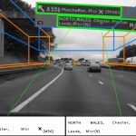 Automated Driver Assistance Systems
