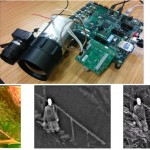 Hardware-accelerated Video Fusion
